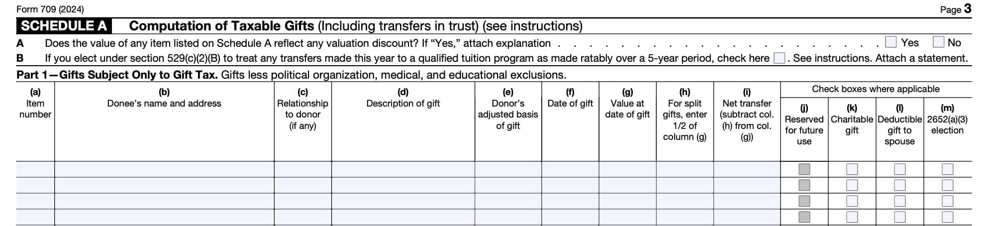 irs form 709, schedule a: computation of taxable gifts, part 1: gifts subject only to gift tax