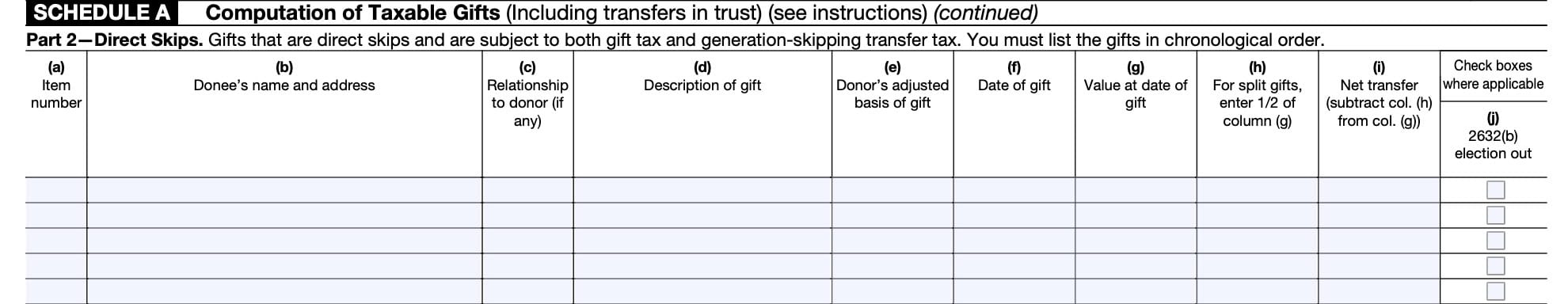 schedule a: computation of taxable gifts, part 2, direct skips