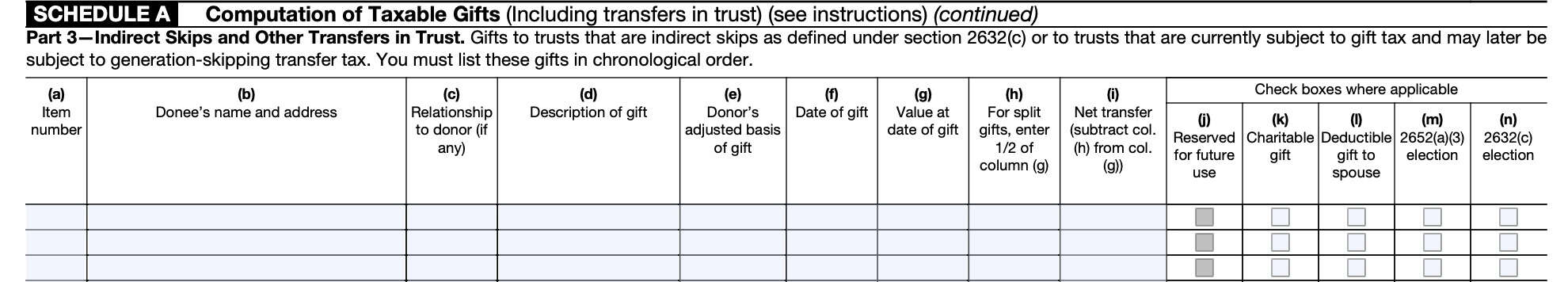 irs form 709, schedule a: computation of taxable gifts, part 3: indirect skips and other transfers in trust