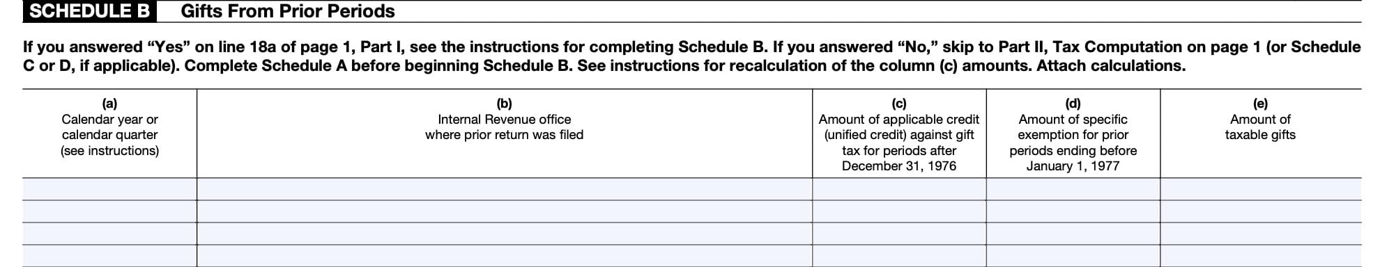 irs form 709, schedule b, gifts from prior periods