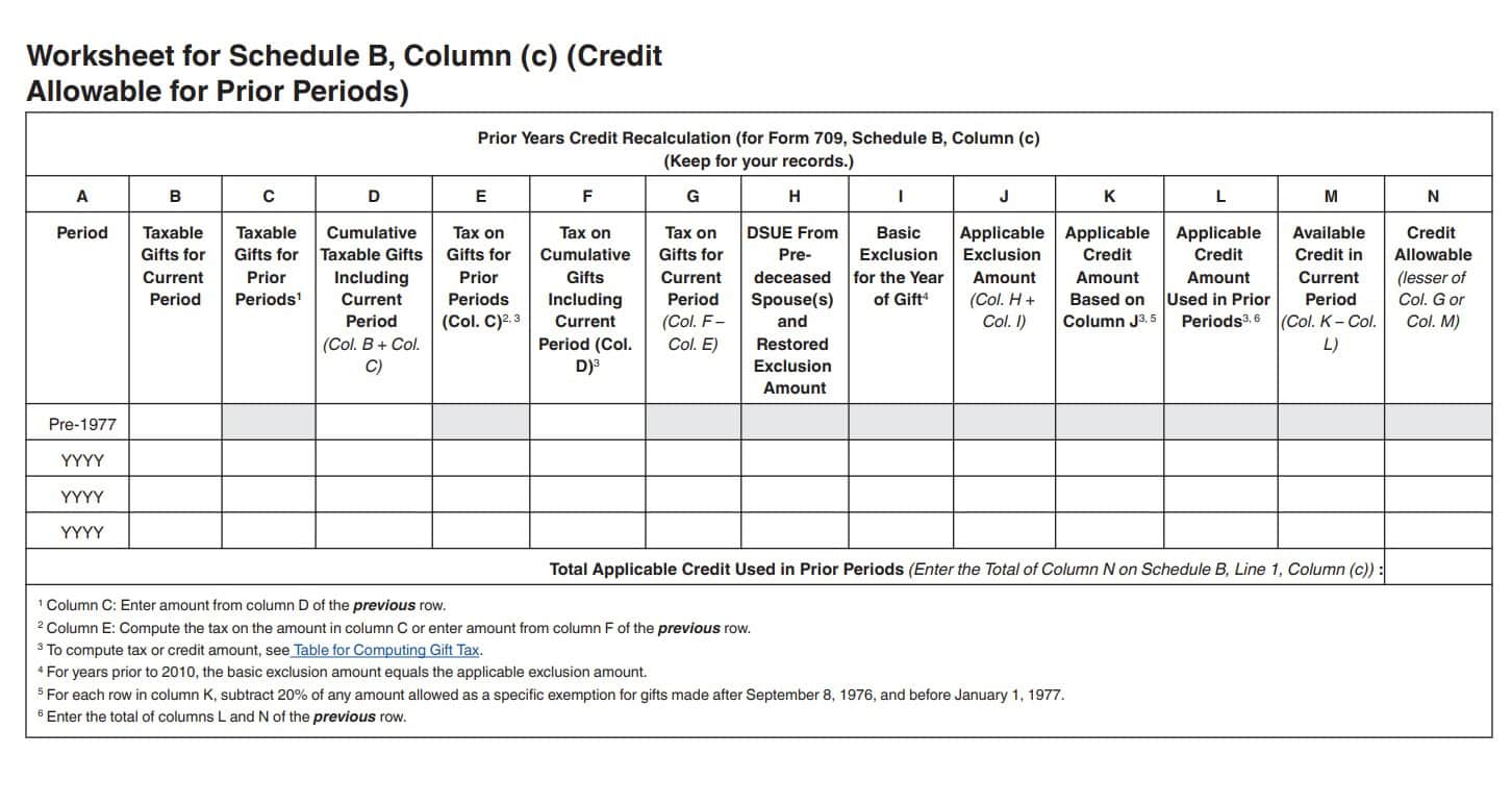 worksheet for schedule b, column (c)