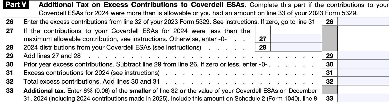 IRS Form 5329-Part V, There is a 6% Additional Tax on excess contributions to Coverdell ESAs  