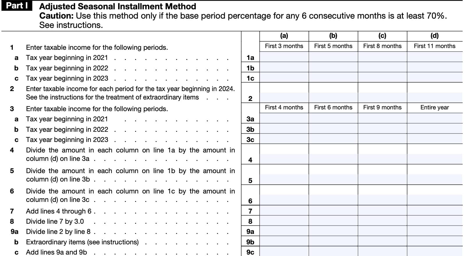 IRS Form 2220, Schedule A, Part I: Adjusted Seasonal Installment Method