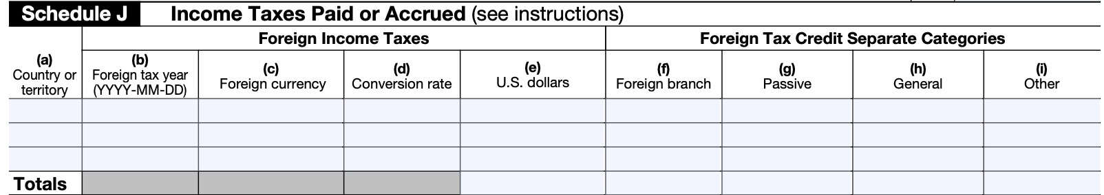 schedule j: income taxes paid or accrued