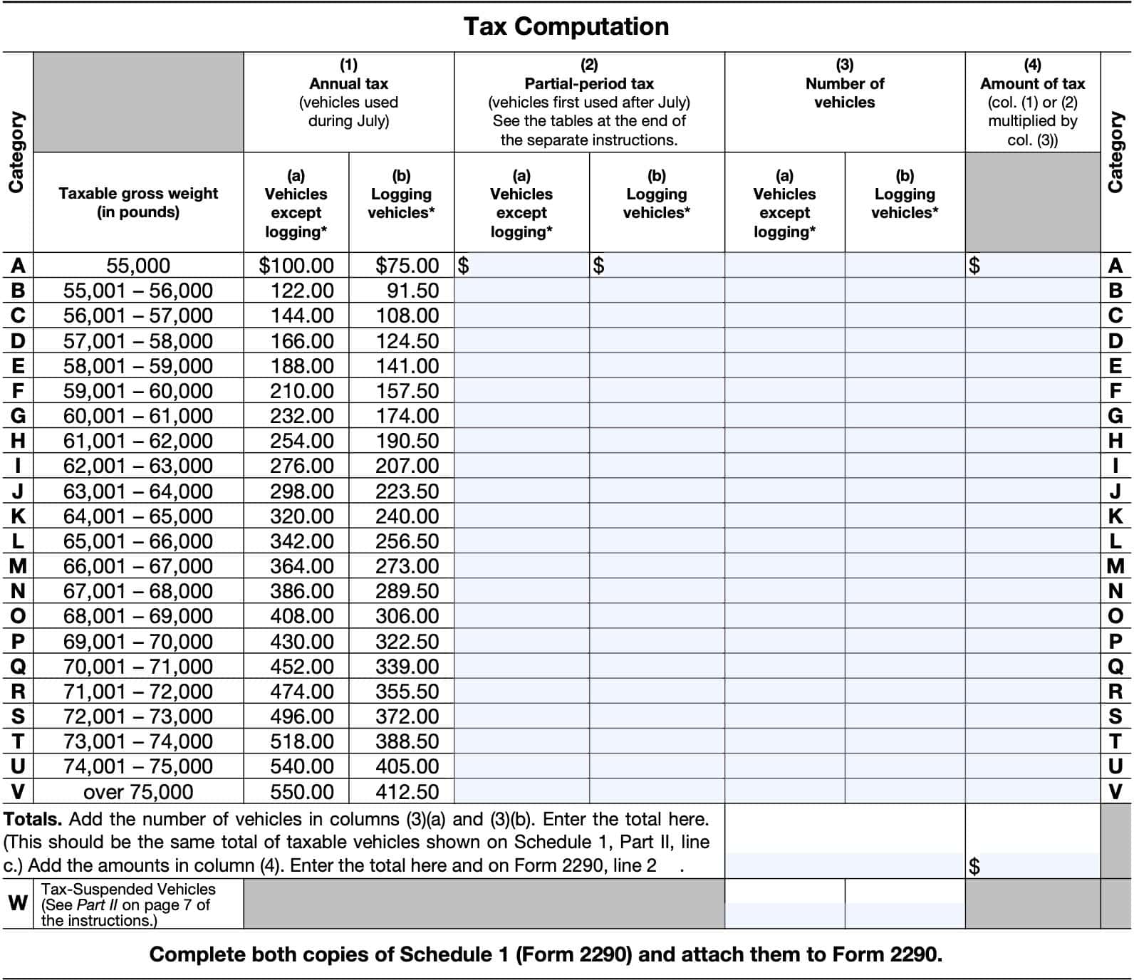 heavy highway vehicle use tax computation form