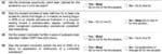 IRS Form 8863 Instructions