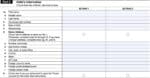 IRS Form 4547 Instructions - Trump Account Election(s)
