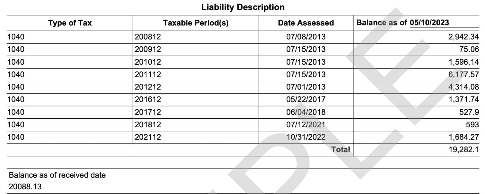 liability description